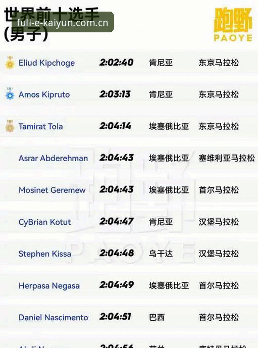kaiyun体育平台开云APP安装包完整使用指南：从下载到安全运行的深度解析